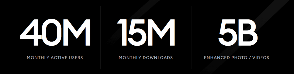 remini monthly users